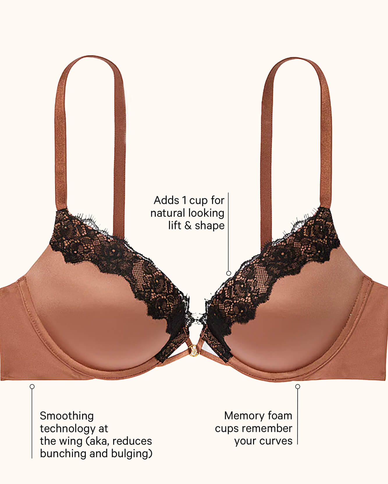 0403_VerySexy_Pillar_infographic_03