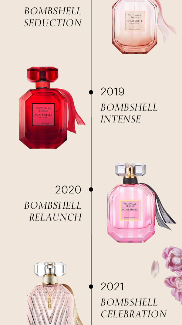 Bombshell Fragrance Through the Years | Victoria's Secret UK