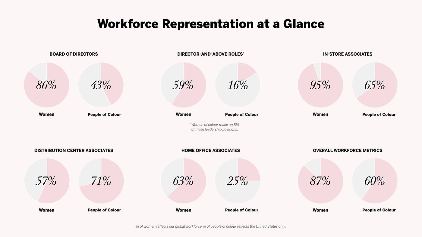 Infographic (1)